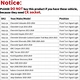 7443 led brake light bulb
